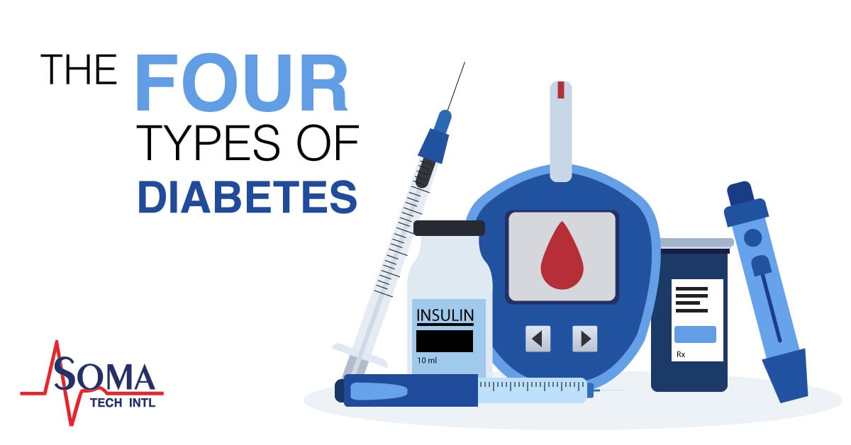 Four Types Of Diabetes! Which Are You?